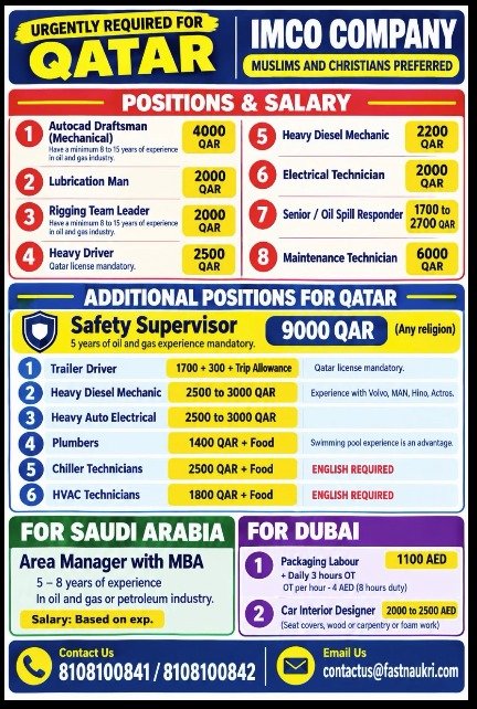 Hiring For IMCO Company Qatar