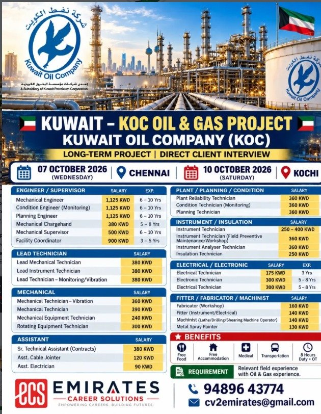 Kuwait Oil & Gas Jobs 2026 – Long-Term Project Vacancies 