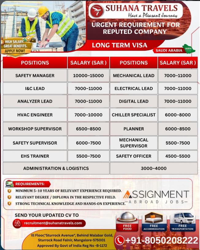 Saudi Arabia Jobs 2026 – Long-Term Recruitment