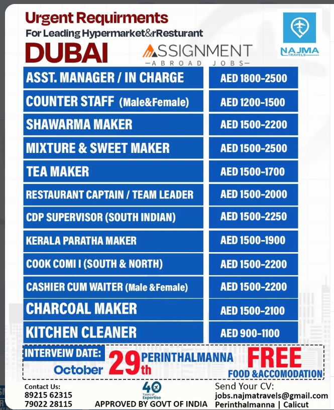 Dubai : Hiring For leading hypermarket and restaurant
