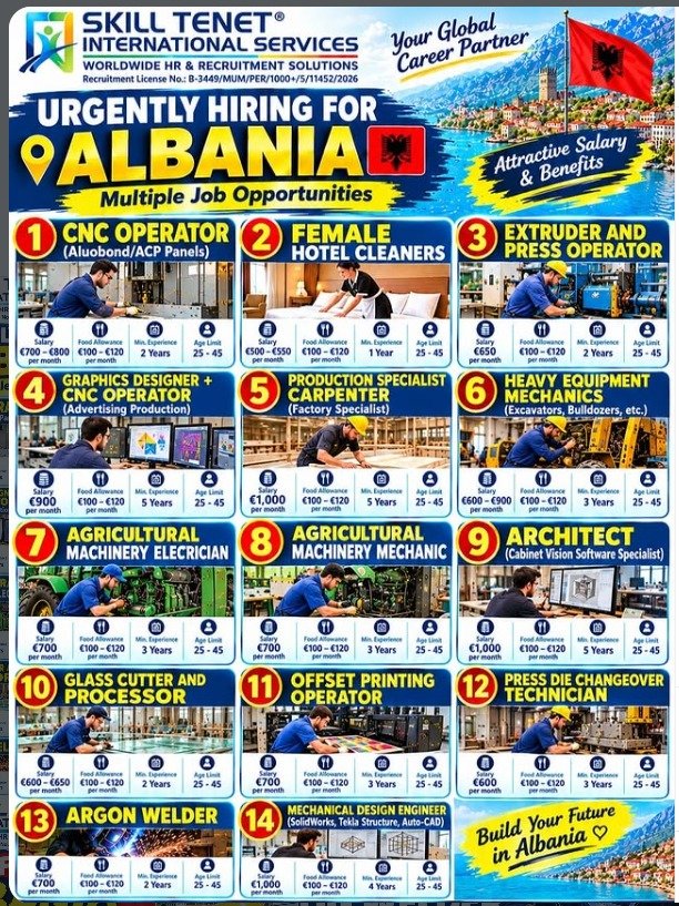 Albania Jobs 2026: 14 Vacancies for CNC Operators, Welders, Electricians and Other Skilled Workers