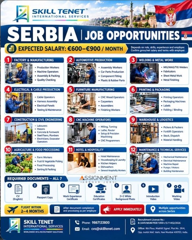 Serbia Jobs 2026: Urgent Job Opportunities for Factory Workers, Welders, Electricians and Drivers