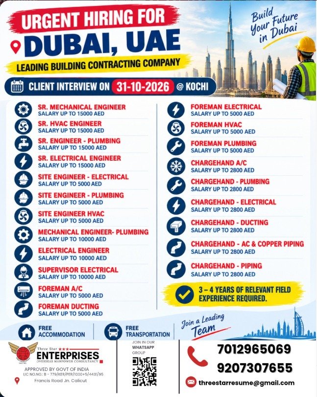 UAE : Recruitment for Leading Building Contracting Company