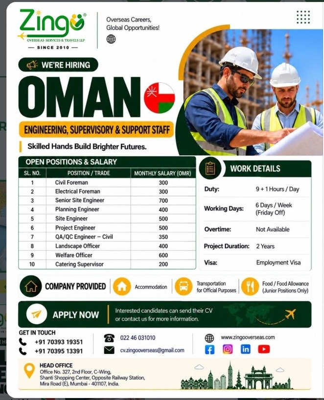 Oman Jobs 2026: Engineering, Supervisory and Support Staff Vacancies 
