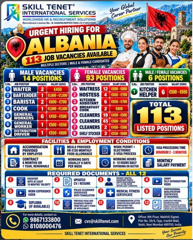 Albania Jobs 2026 – 113 Vacancies for Hospitality Sector