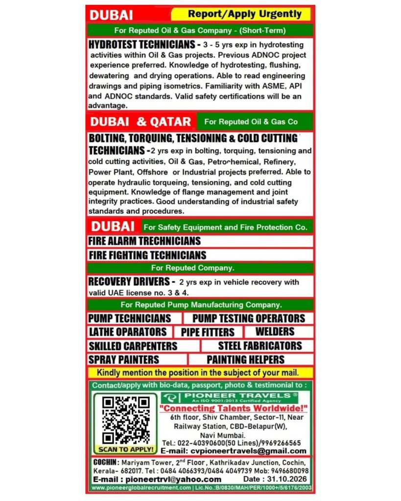 Urgent Hiring Dubai & Qatar Reputed Company
