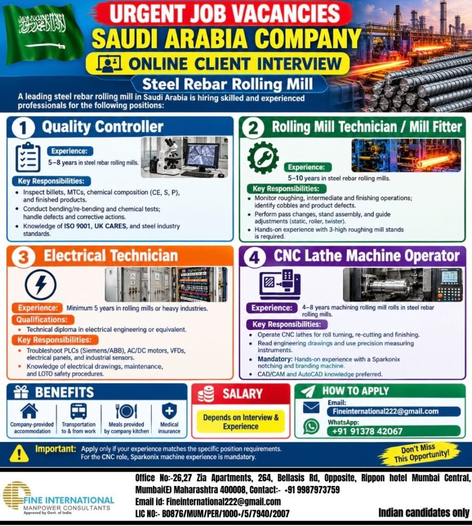 Saudi Arabia job vacancies – Steel rebar rolling mill