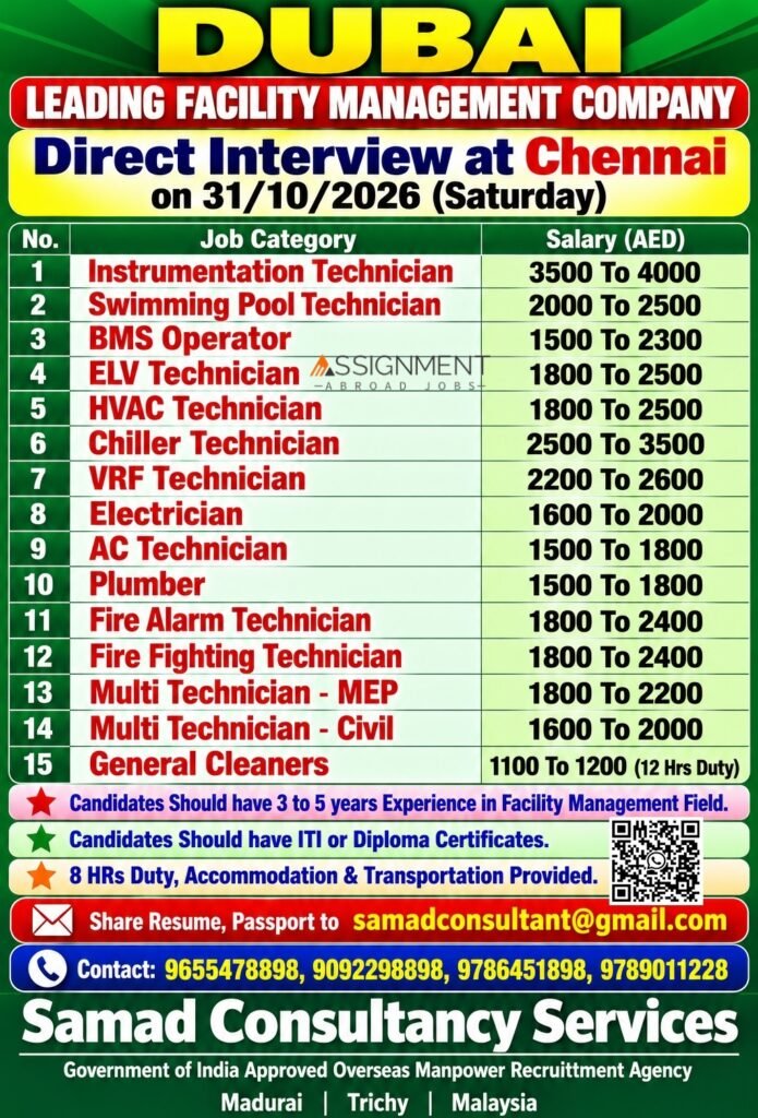 Dubai Facility Management Jobs 2026 – 15 Vacancies 
