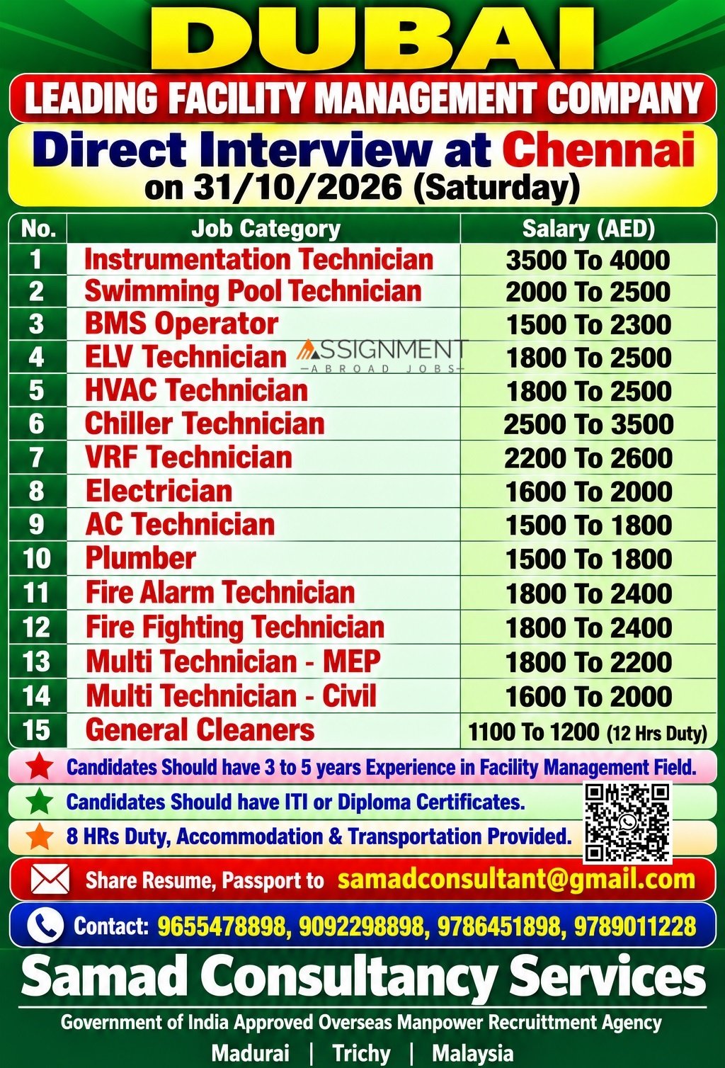 Dubai Facility Management Jobs 2026 – 15 Vacancies