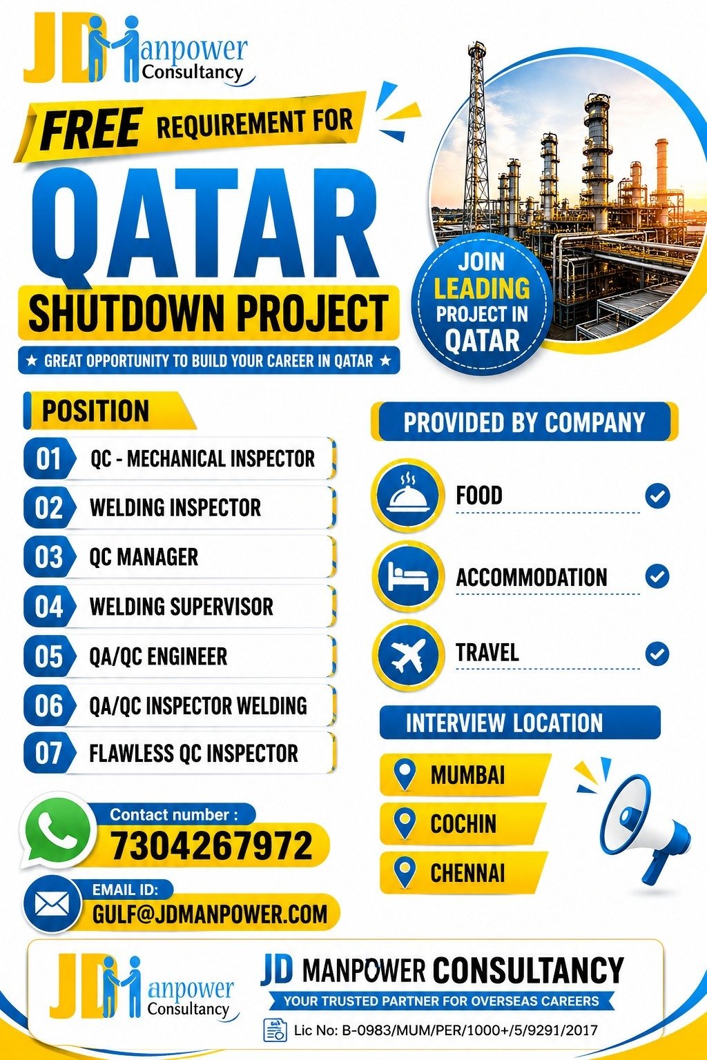 Qatar Shutdown Project Jobs 2026: QC Inspectors, Welding Inspectors and Engineers