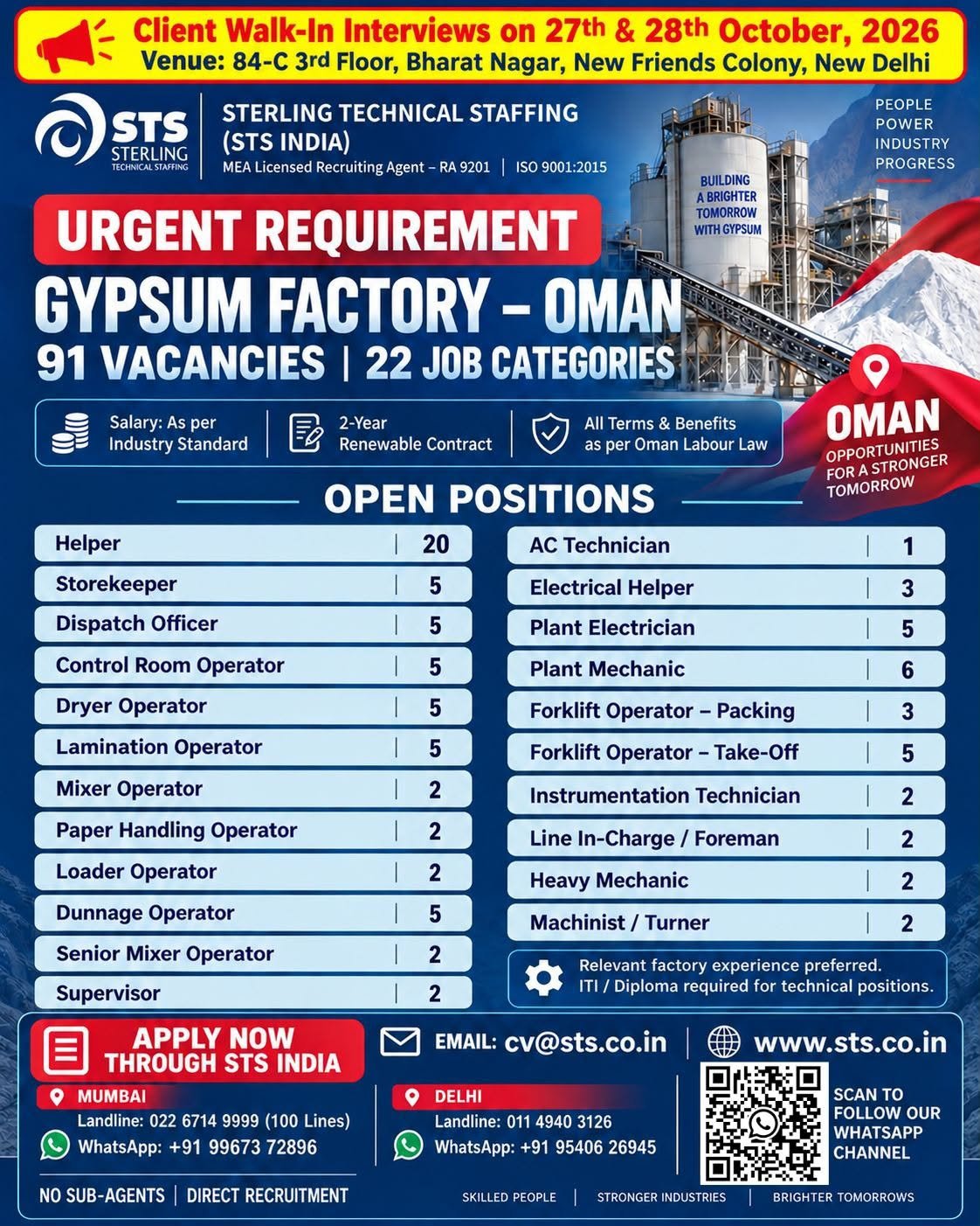 Oman Jobs 2026: 91 Gypsum Factory Vacancies 