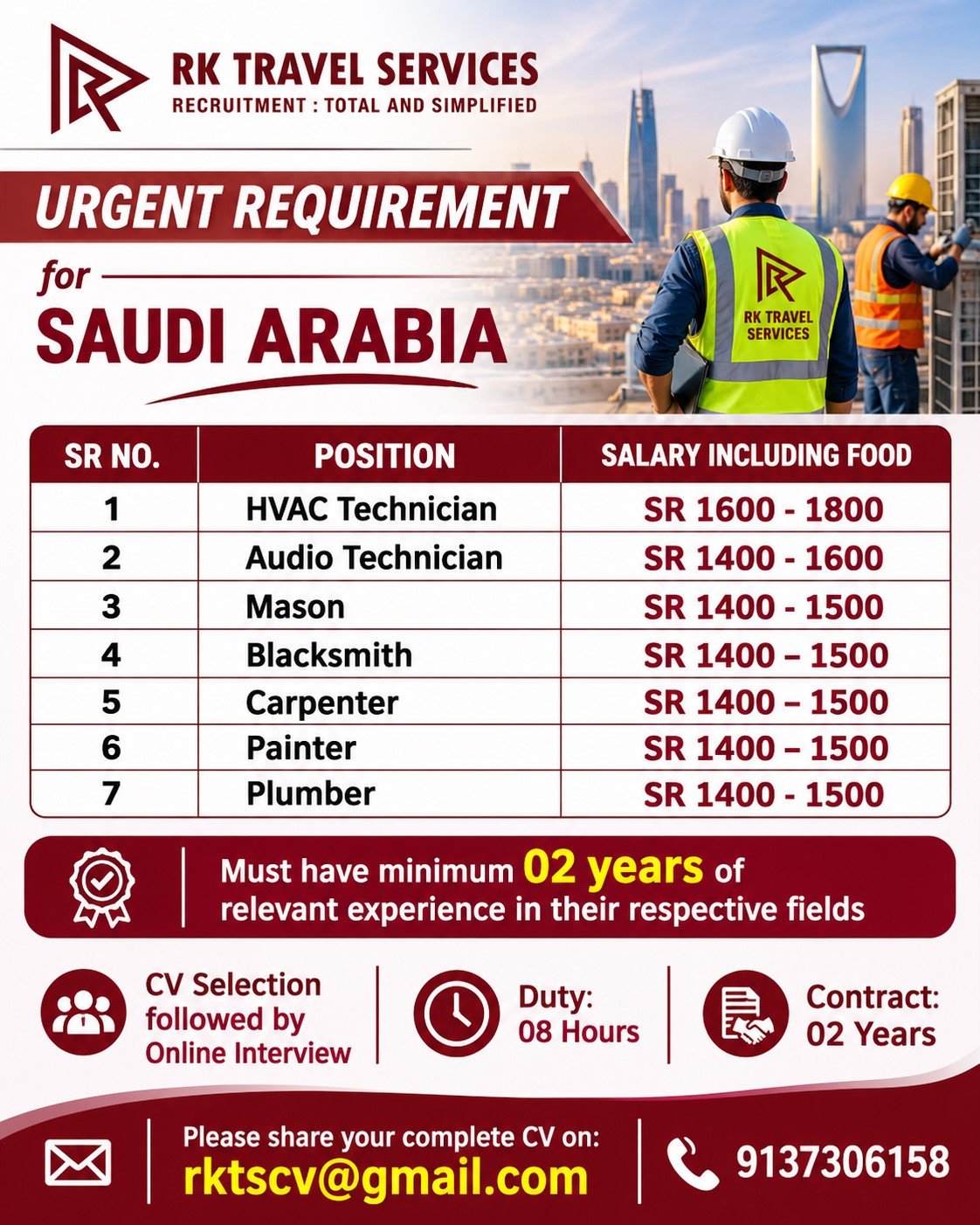 Saudi Arabia Jobs 2026: HVAC Technician, Mason, Carpenter and Other Vacancies