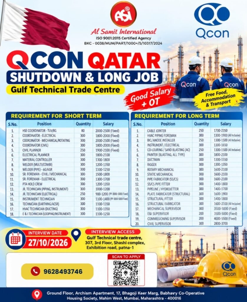 Qatar Jobs 2026: Qcon Shutdown and Long-Term Project Recruitment