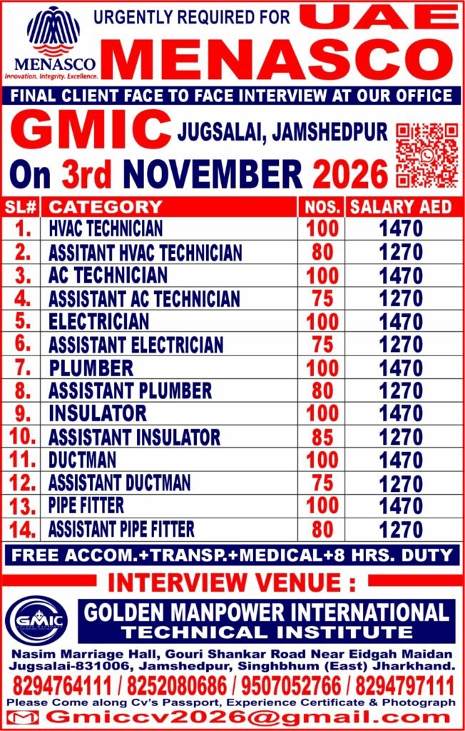 UAE Jobs 2026: Hiring For MENASCO UAE Jobs 2026: Hiring For MENASCO