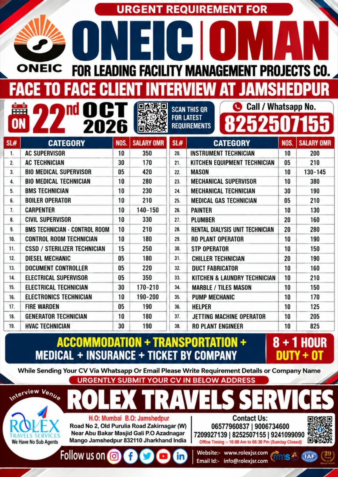 Oman Jobs 2026 | 38 Facility Management Vacancies | ONIEC Oman