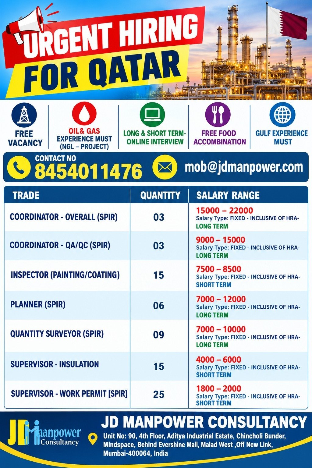 Qatar Jobs 2026: Oil and Gas Recruitment for 76 Vacancies