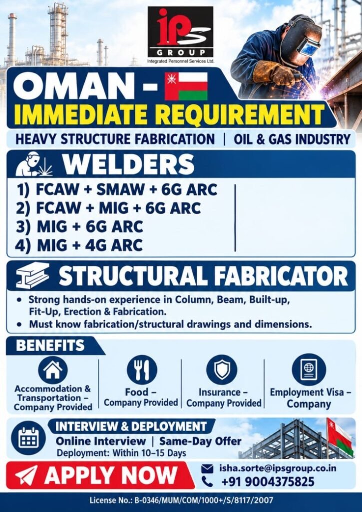 Oman Jobs 2026 – Welders and Structural Fabricators Hiring for Oil & Gas Industry
