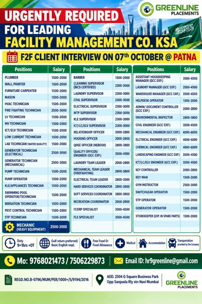 Saudi Arabia Facility Management Jobs 2026 – Multiple Vacancies 