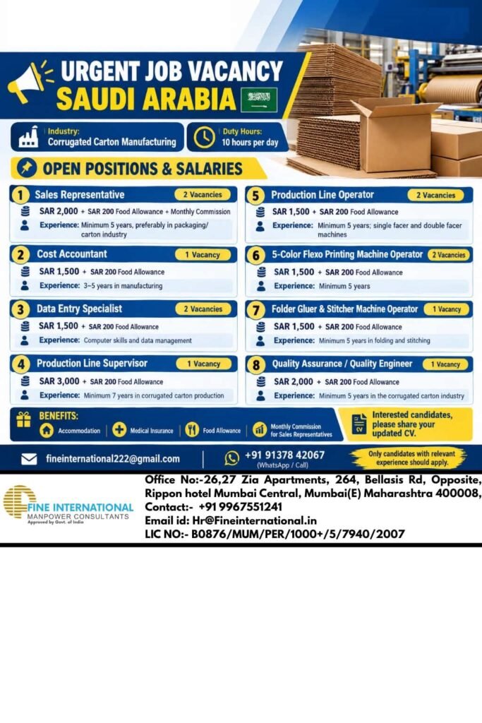 Saudi Arabia Jobs 2026: Corrugated Carton Manufacturing Vacancies 