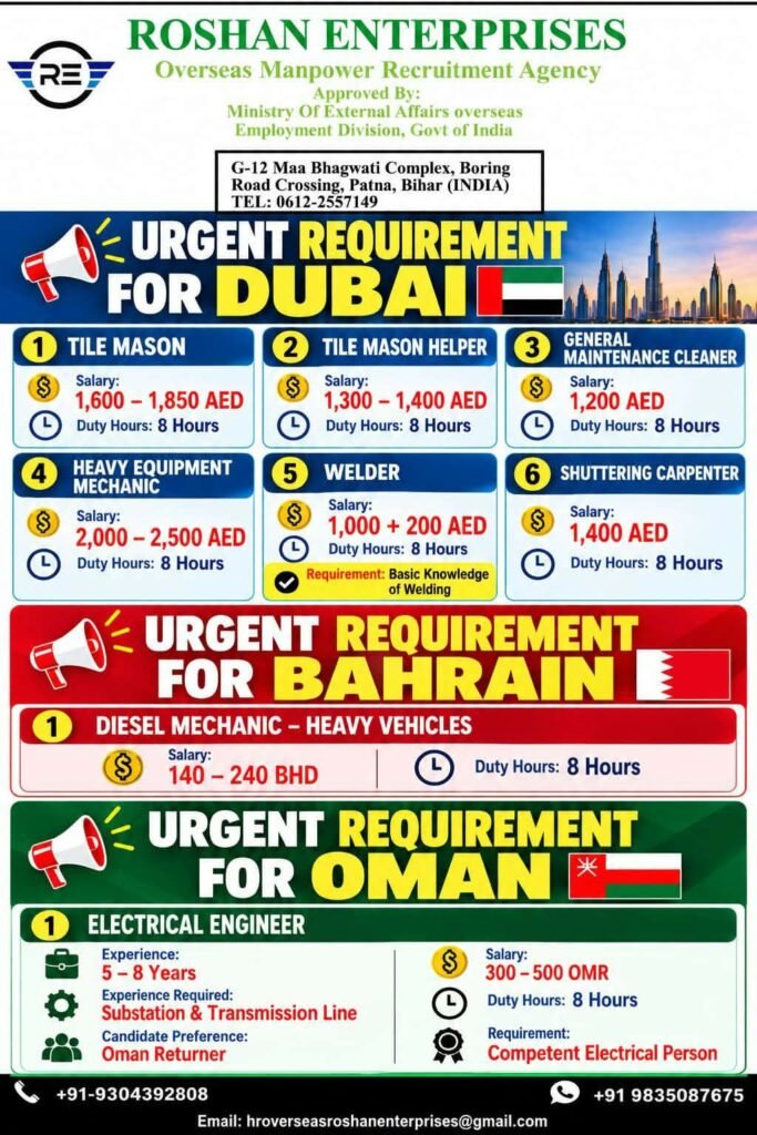 Dubai, Bahrain & Oman Jobs 2026 - Apply Now Dubai, Bahrain & Oman Jobs 2026 - Apply Now