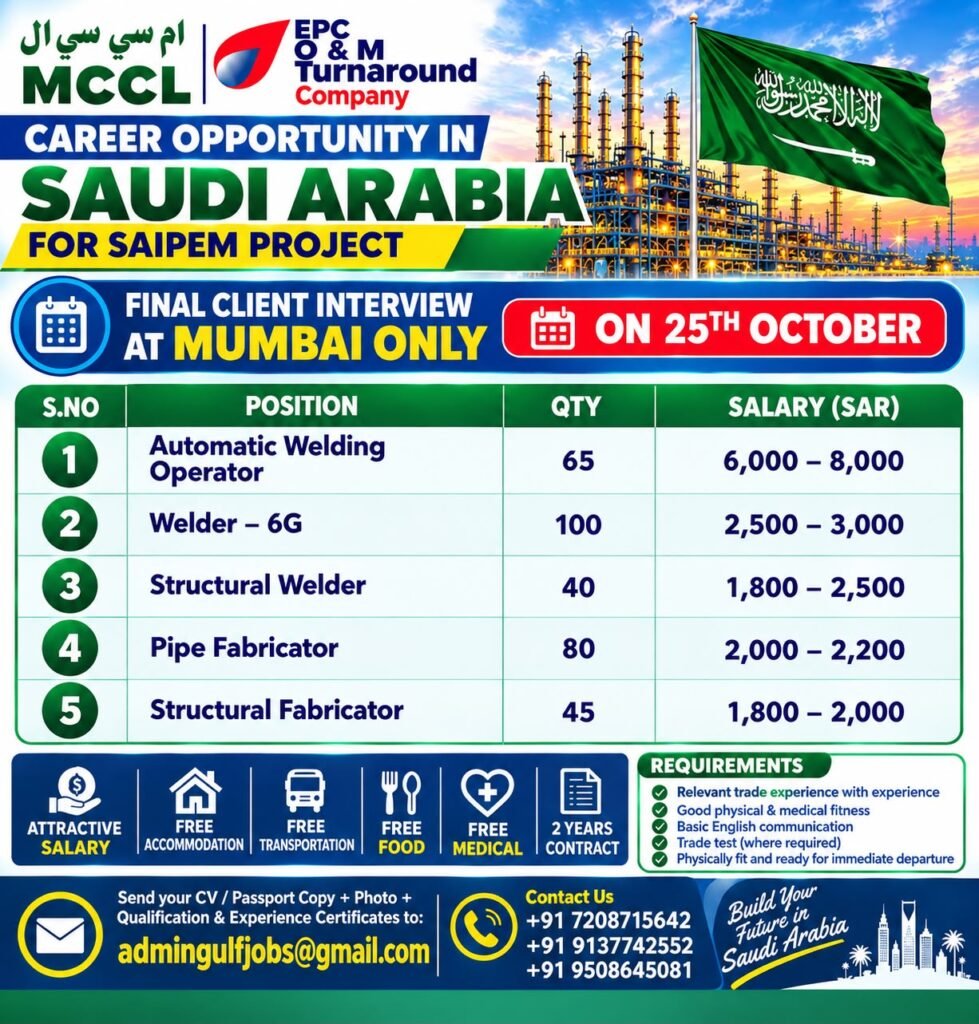 Saudi Arabia Jobs 2026: 330 Vacancies for MC​​CL EPC O&M Turnaround Company