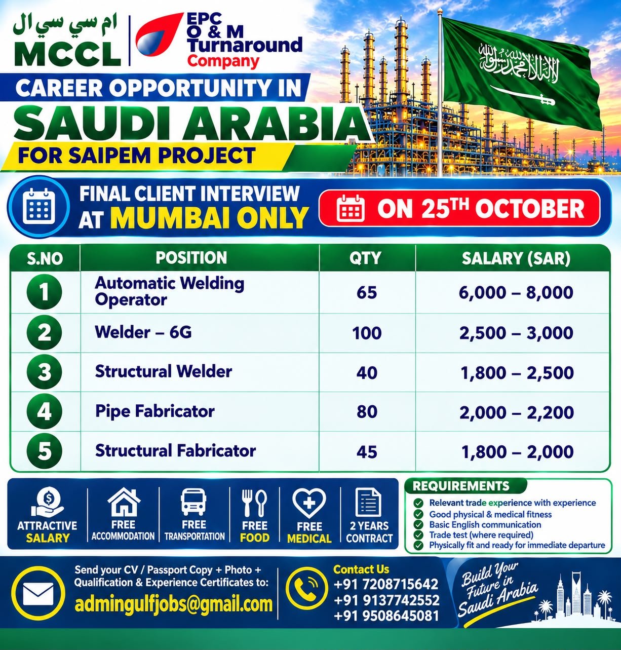 Saudi Arabia Jobs 2026: 330 Vacancies for MC​​CL EPC O&M Turnaround Company
