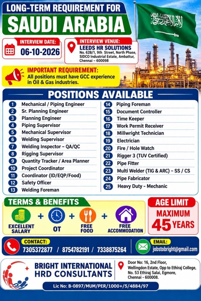 Saudi Arabia Jobs 2026: Urgent Hiring for engineering, technical and skilled professionals