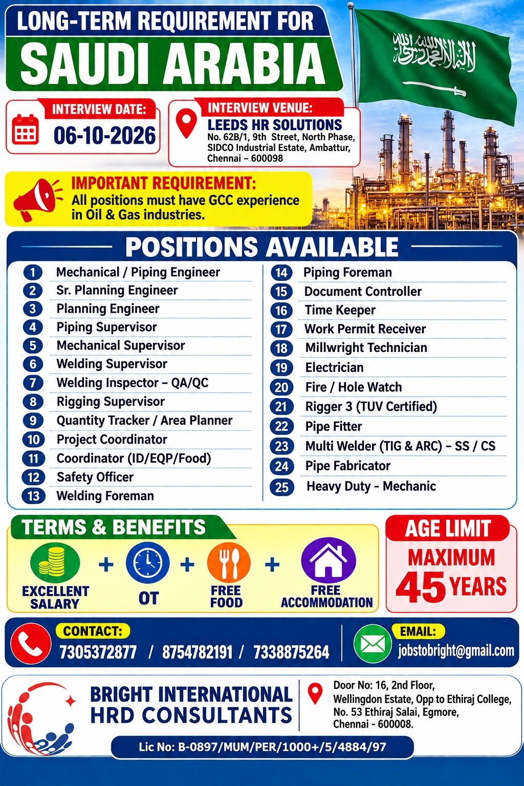 Saudi Arabia Jobs 2026: Urgent Hiring for engineering, technical and skilled professionals