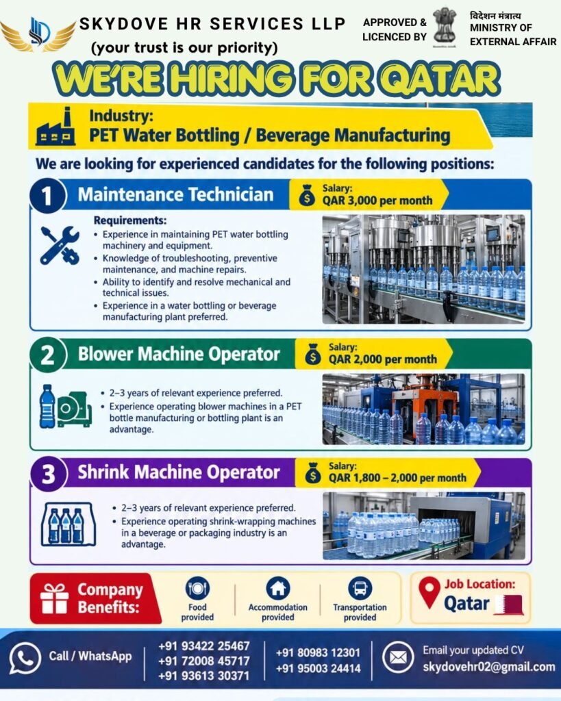 Qatar Jobs 2026: PET Water Bottling Company Recruitment 