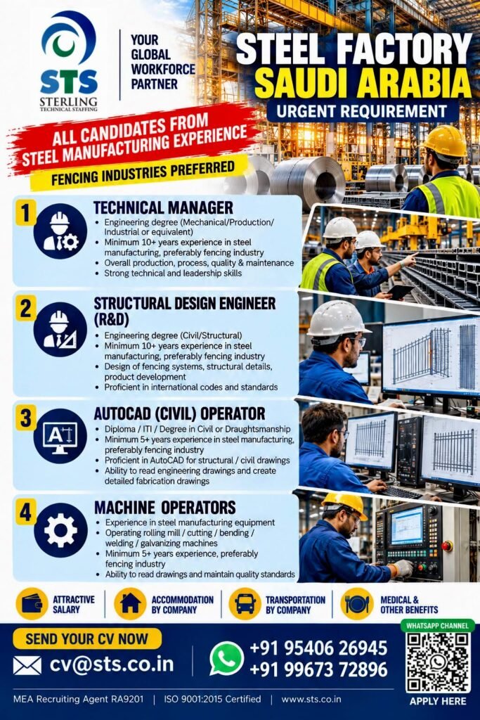 Saudi Arabia Steel Factory Jobs 2026: Apply Now