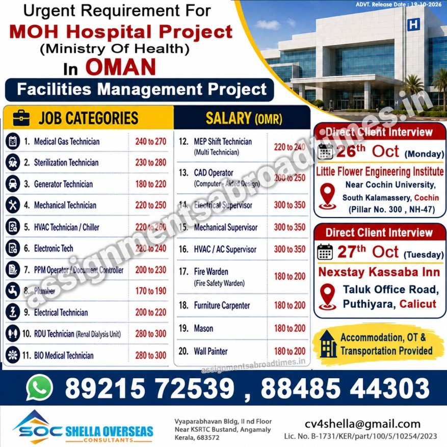Oman Jobs 2026: 20 Vacancies for Ministry of Health (MOH) hospital facilities management project
