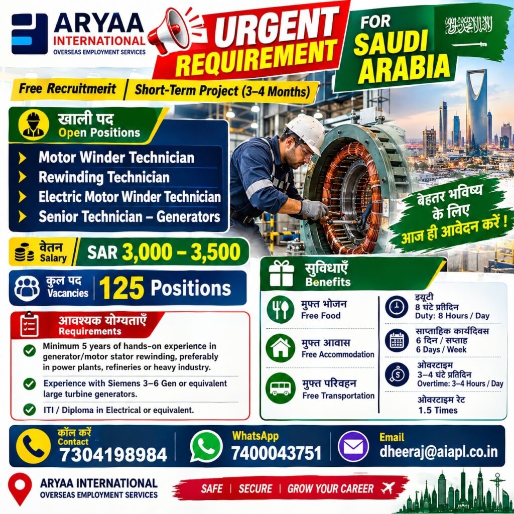 Saudi Arabia Jobs 2026: 125 Vacancies for Motor Winding and Generator Technicians Saudi Arabia Jobs 2026: 125 Vacancies for Motor Winding and Generator Technicians