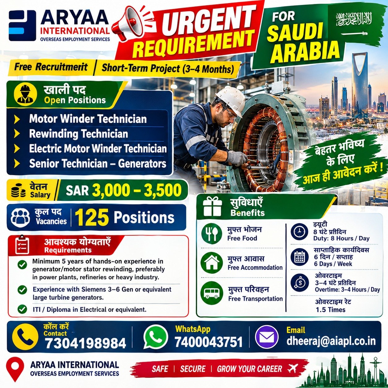 Saudi Arabia Jobs 2026: 125 Vacancies for Motor Winding and Generator Technicians