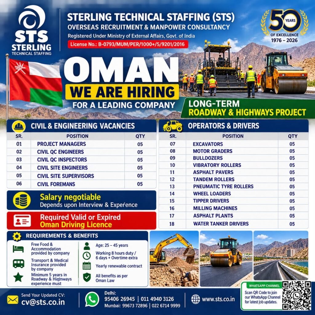 Oman Roadway and Highway Project Jobs 2026 – Apply Today