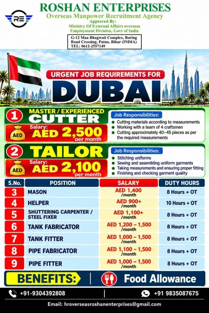 Dubai Jobs 2026: Hiring Cutters, Tailors, Masons, Helpers and Many More..