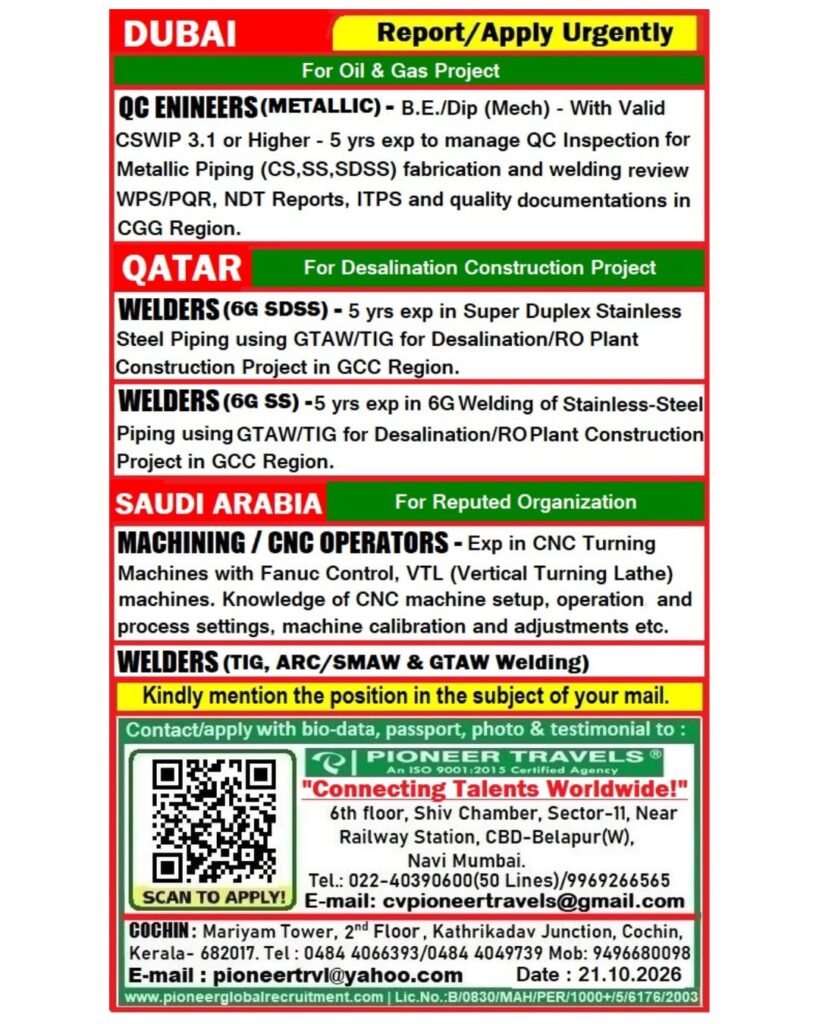 Hiring For Dubai,Qatar, Saudi Arabia & Mauritius