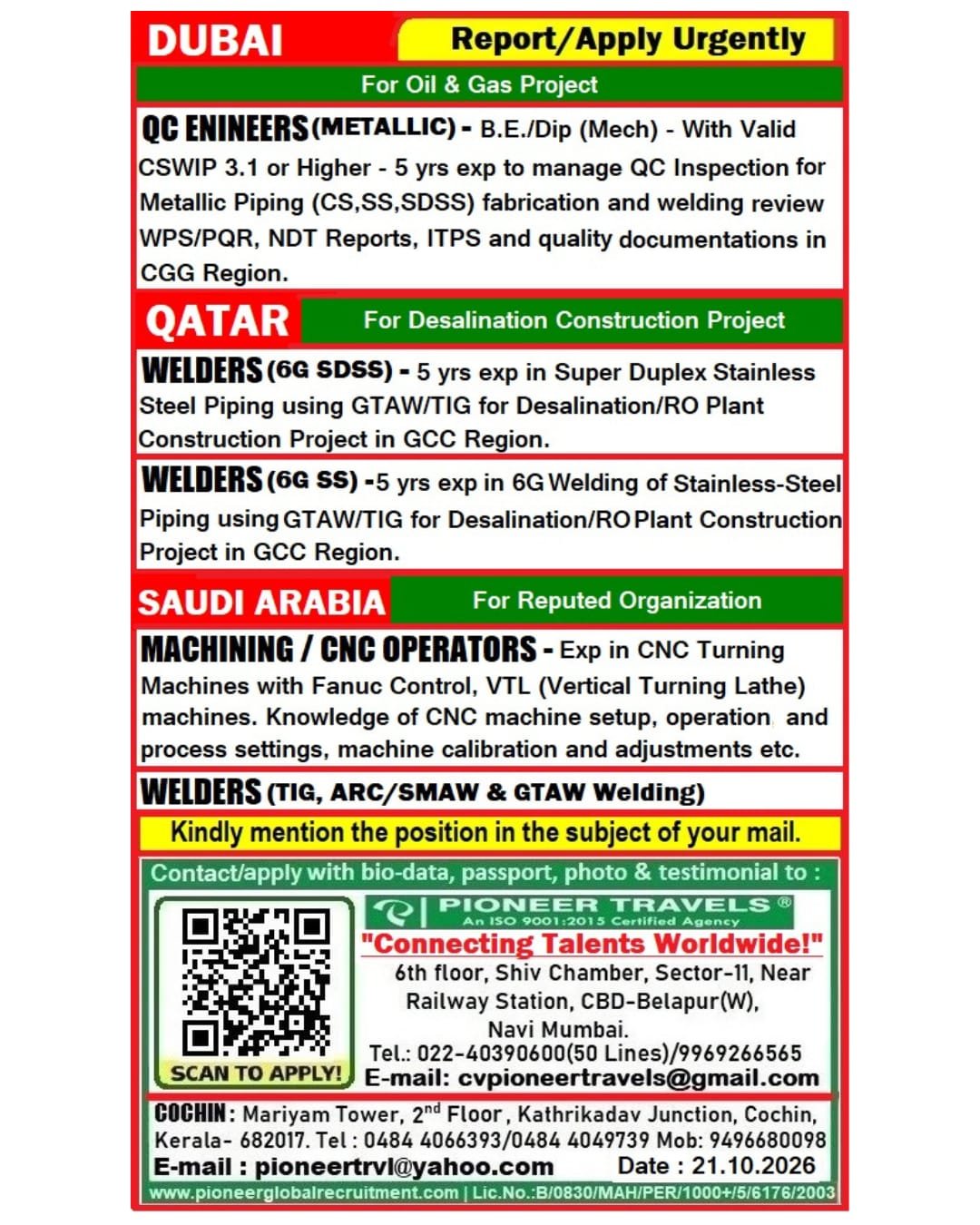 Hiring For Dubai,Qatar, Saudi Arabia & Mauritius