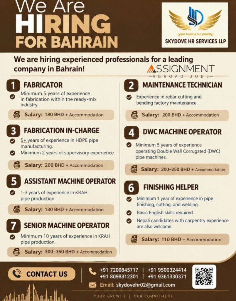 Bahrain Jobs 2026: Multiple Vacancies for Fabricators, Technicians & Machine Operators