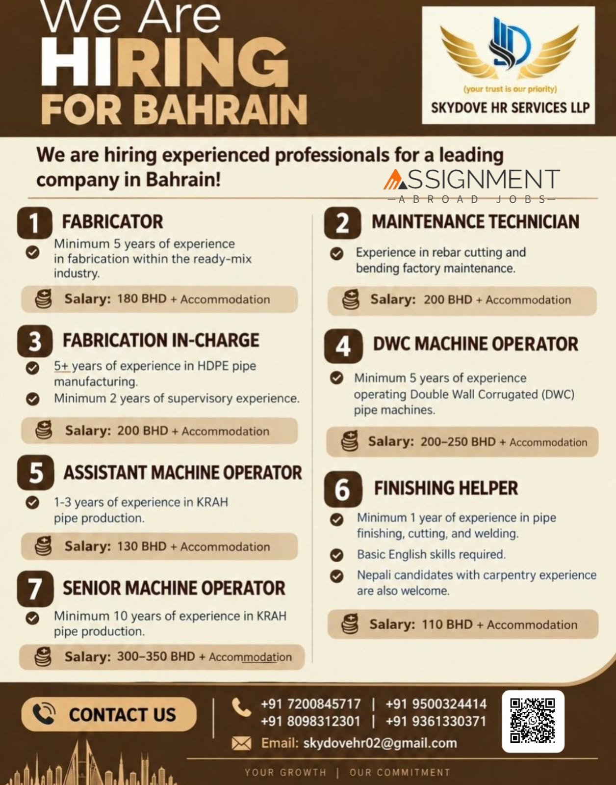 Bahrain Jobs 2026: Multiple Vacancies for Fabricators, Technicians & Machine Operators