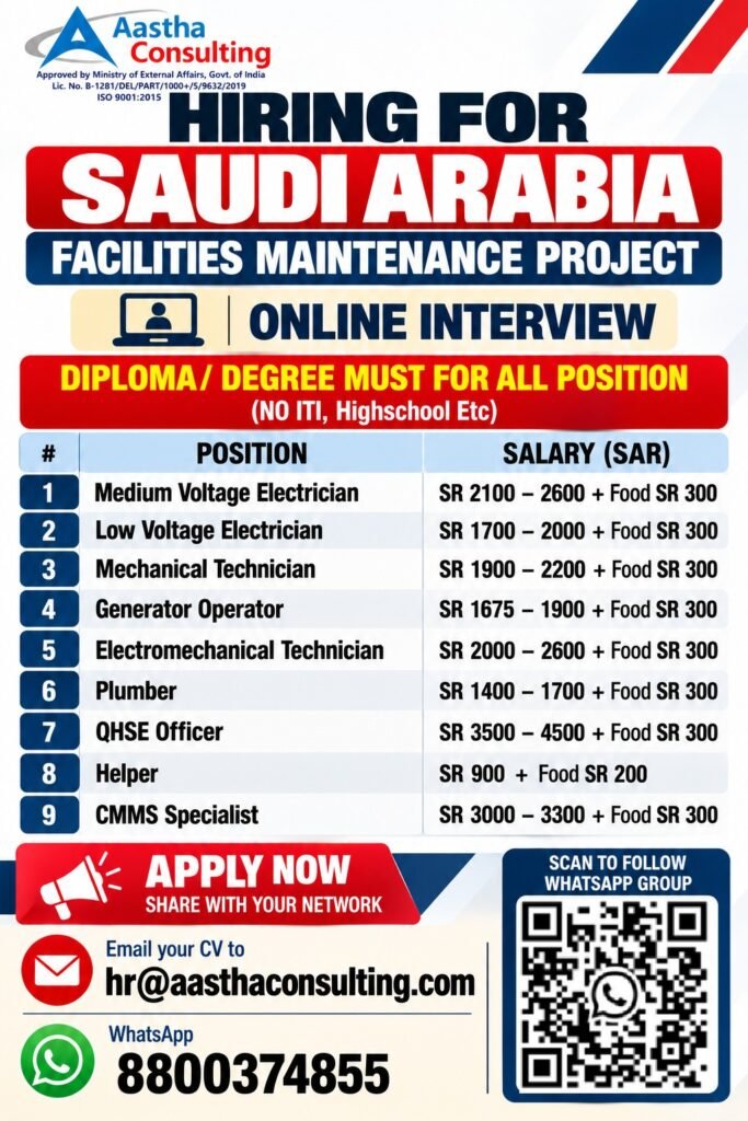 Saudi Arabia Jobs 2026: Facilities Maintenance Recruitment for Electricians, Technicians, Plumbers and QHSE Officers Saudi Arabia Jobs 2026: Facilities Maintenance Recruitment for Electricians, Technicians, Plumbers and QHSE Officers