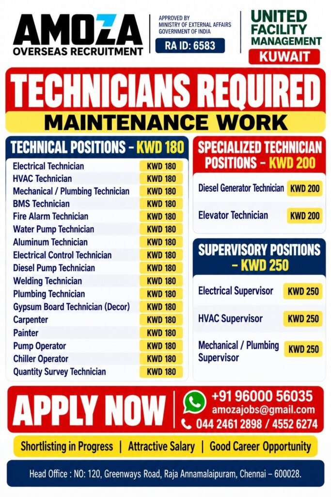 Kuwait Jobs 2026: Hiring For Maintenance and facility management positions