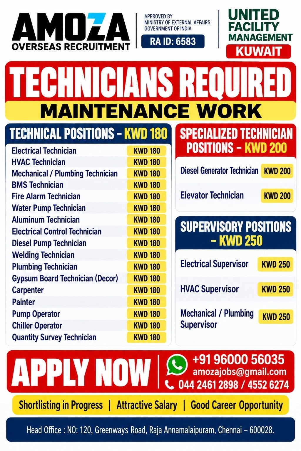 Kuwait Jobs 2026: Hiring For Maintenance and facility management positions