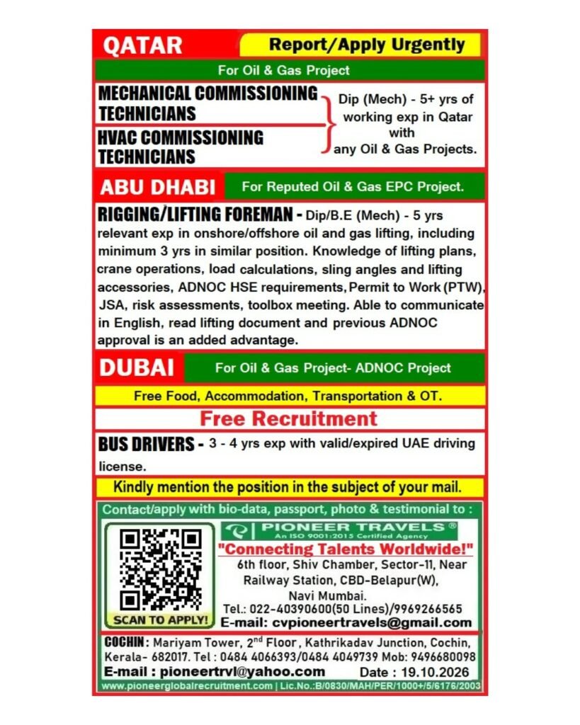 Urgent Recruitment For Qatar, Dubai & Abudhabi