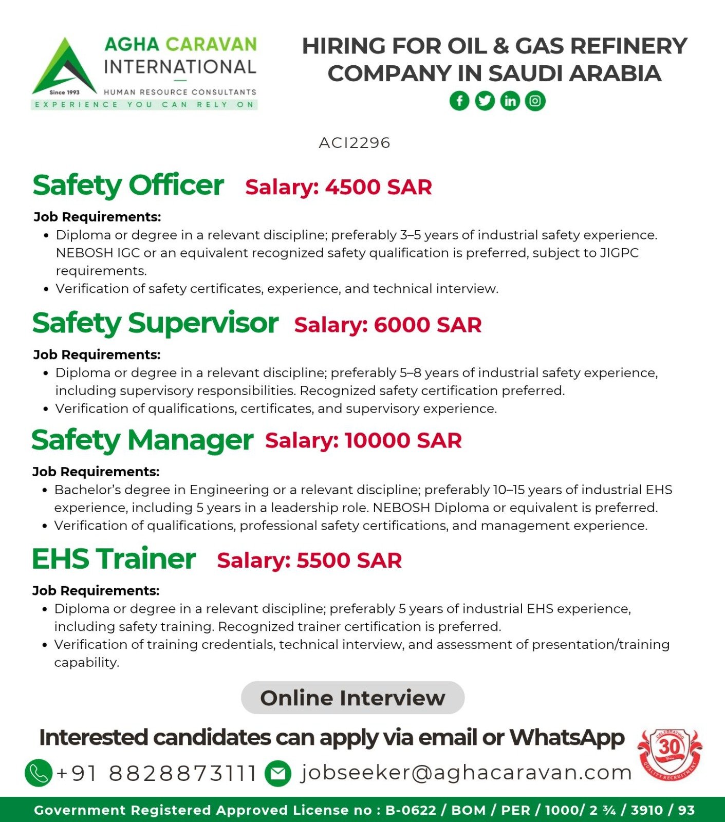 Saudi Arabia Jobs 2026: Hiring for oil and gas, refinery Company