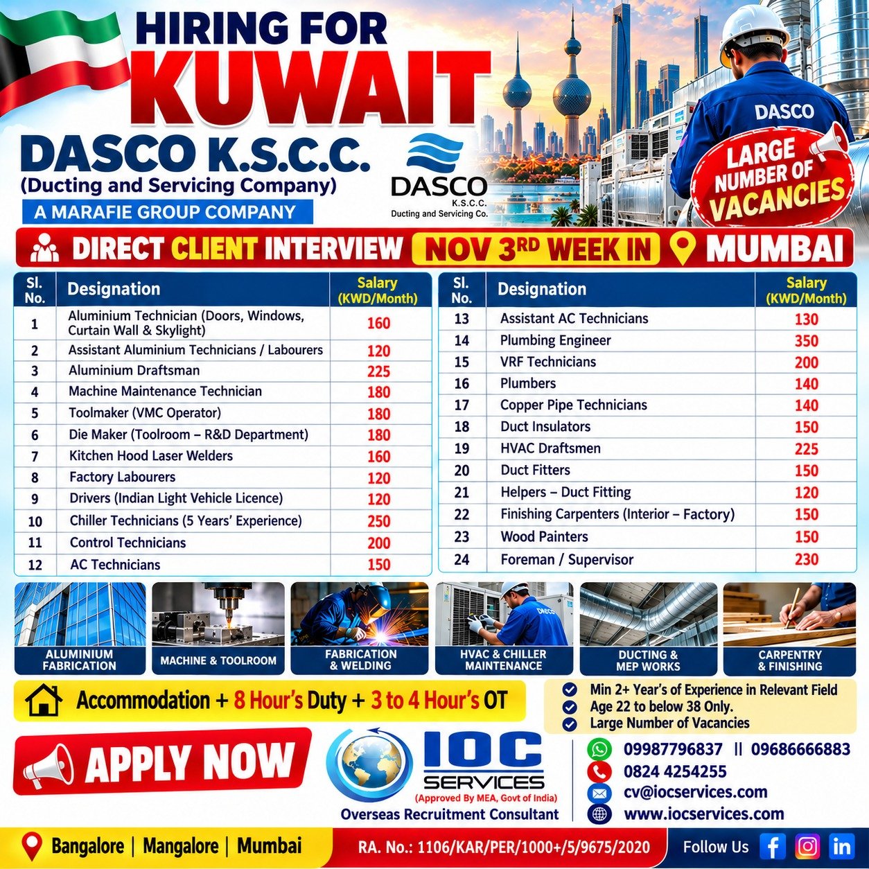Kuwait Jobs 2026: 24 Vacancies at DASCO K.S.C.C. – Apply Now