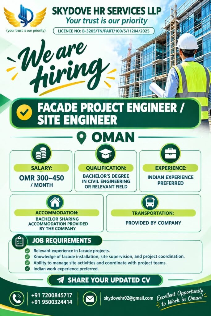 Oman Jobs 2026: Facade Project Engineer and Site Engineer Vacancy