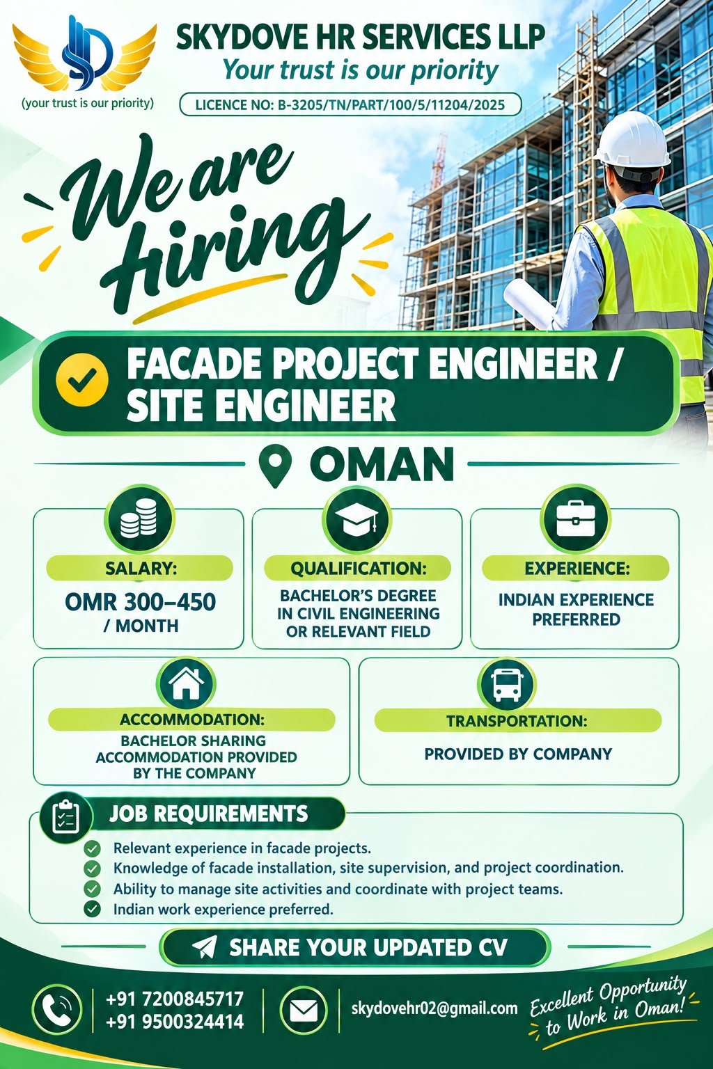 Oman Jobs 2026: Facade Project Engineer and Site Engineer Vacancy