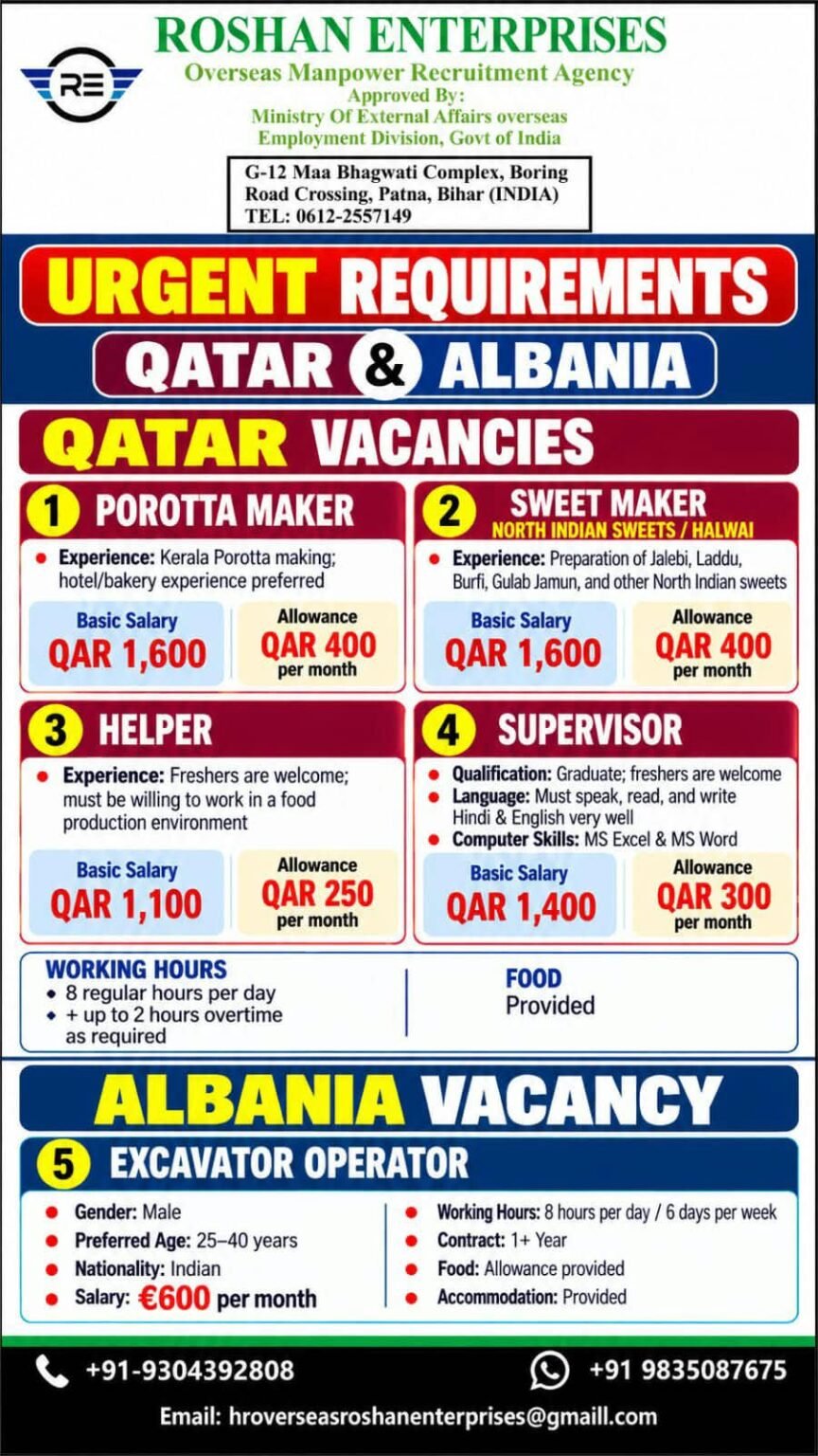Qatar and Albania Jobs 2026 – Urgent Recruitment for Potato Makers ...