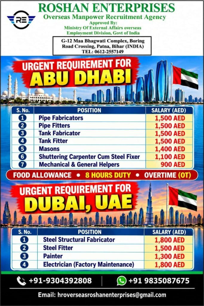 UAE Jobs 2026: construction, fabrication and industrial maintenance sectors