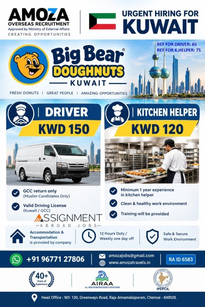 Kuwait Job Vacancies – Driver & Kitchen Helper